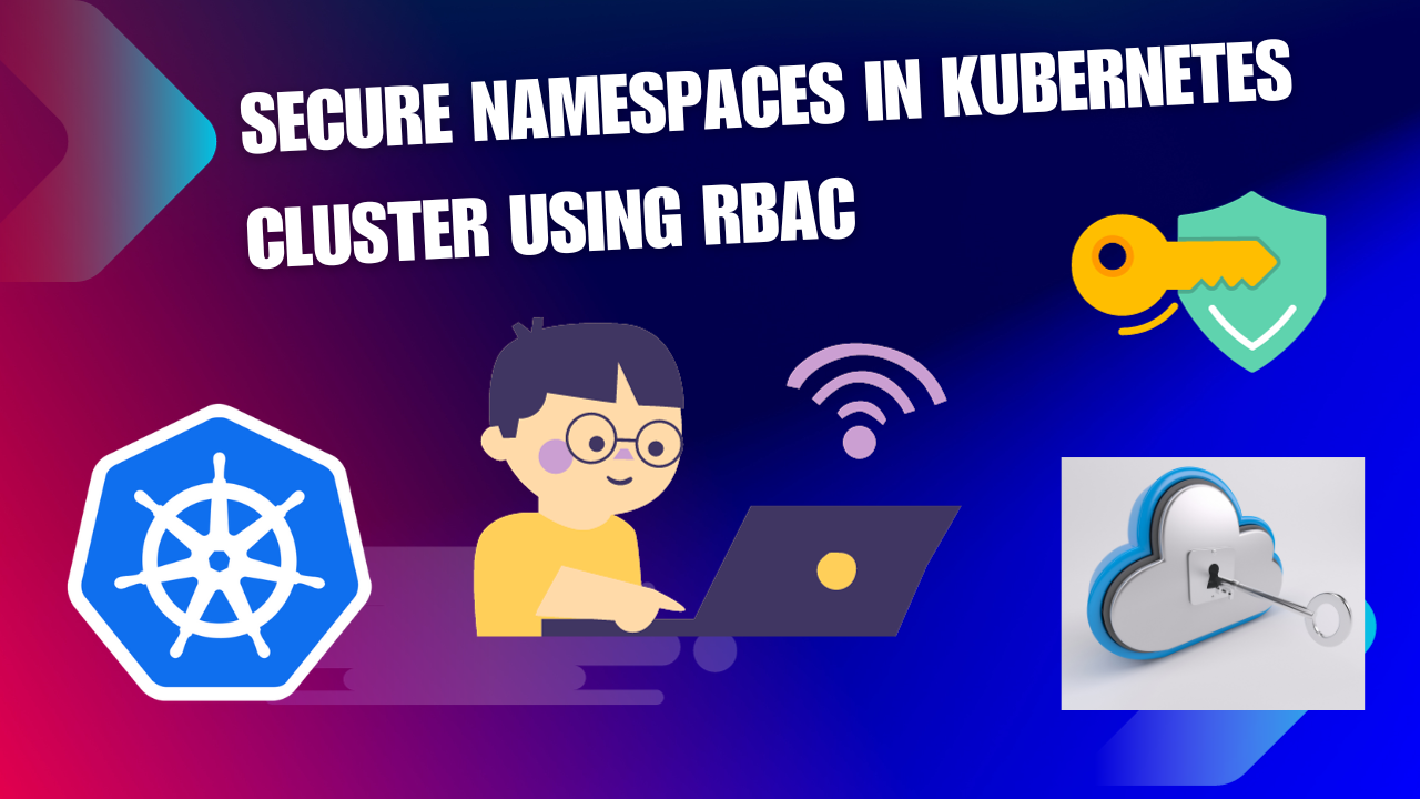 Secure namespaces in Kubernetes cluster using RBAC