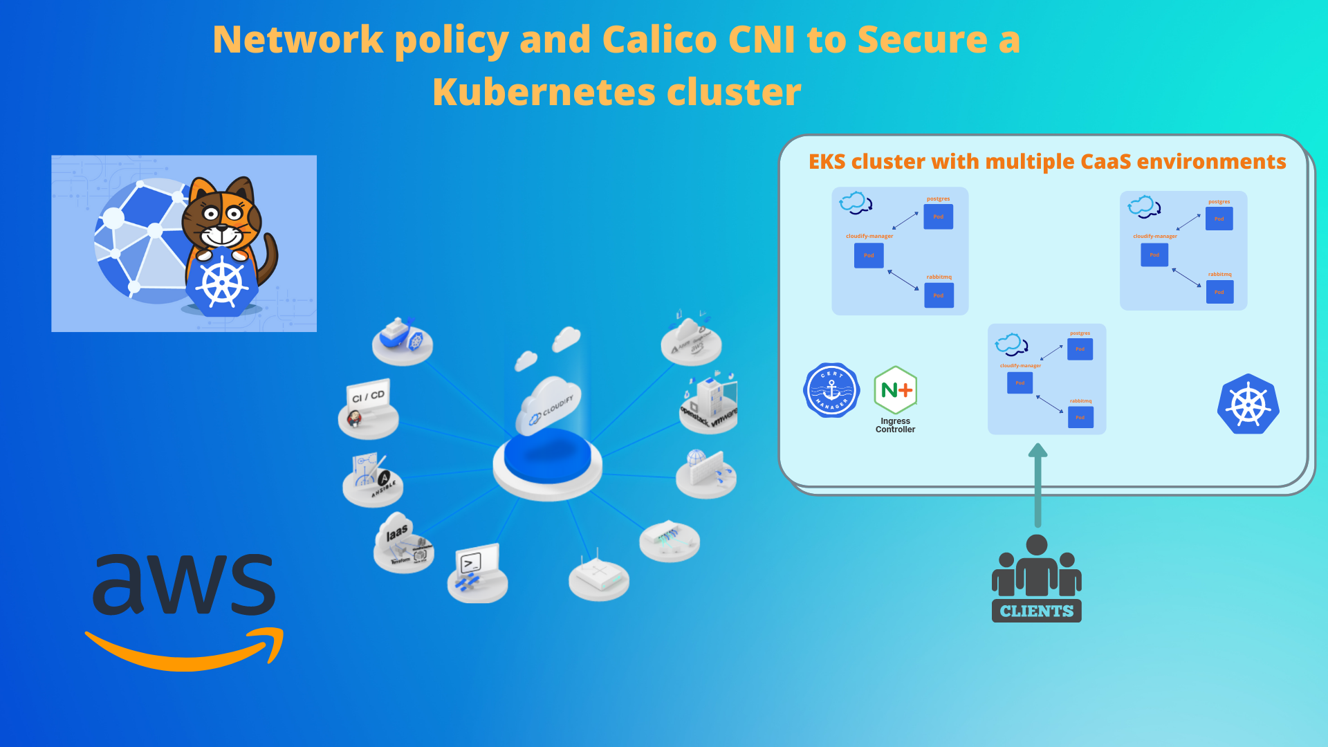 Network policy and Calico CNI to Secure a Kubernetes cluster