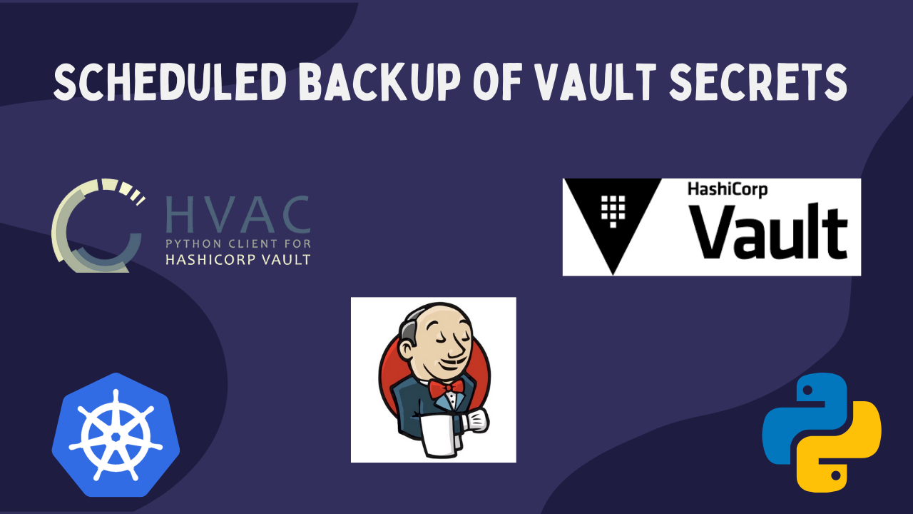 Scheduled backup of Vault secrets with Jenkins on Kubernetes